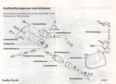 pumpen.jpg