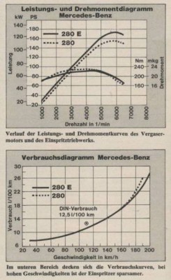 m110_leistungsdaten_3.jpg